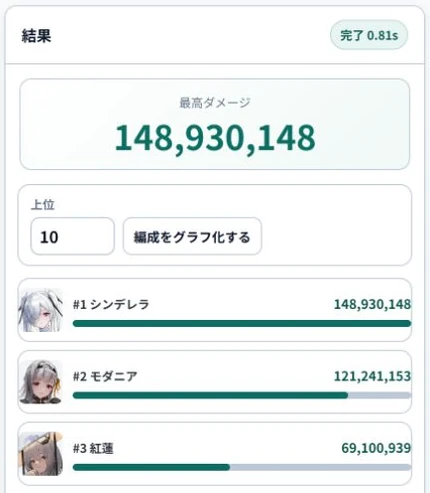 結果欄：最高ダメージ・表示件数・ランキング